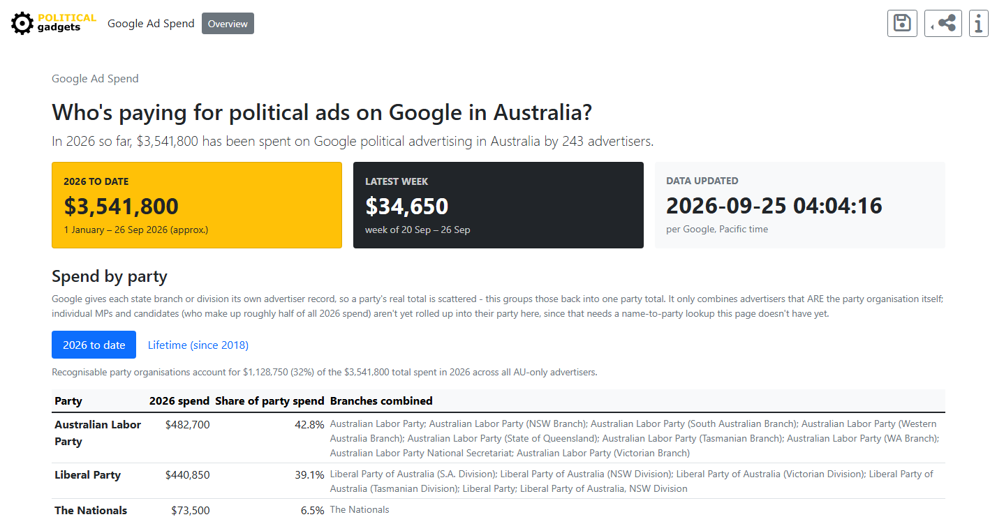 Google political advertising spend screenshot