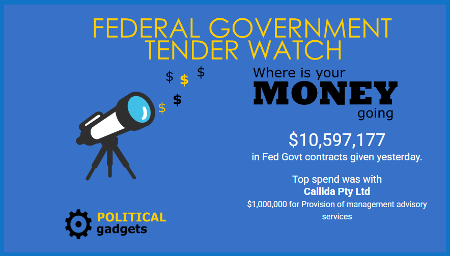Total government tenders chart