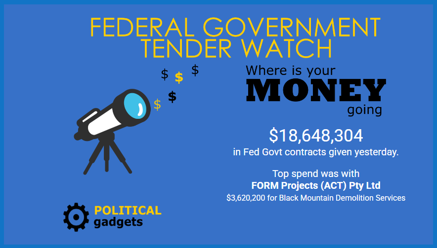 Total government tenders chart