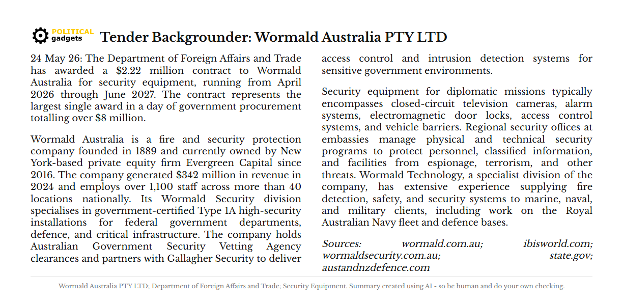 Tender backgrounder chart