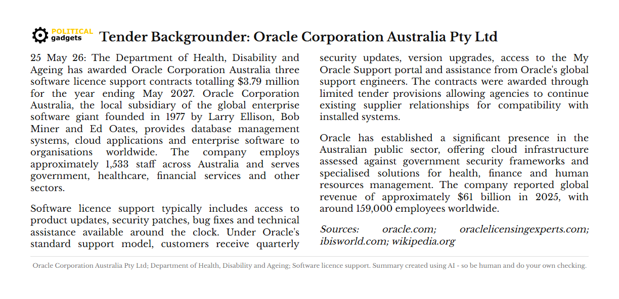 Tender backgrounder chart