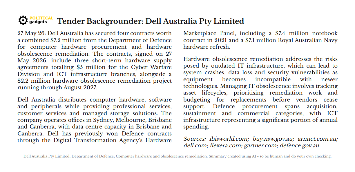 Tender backgrounder chart