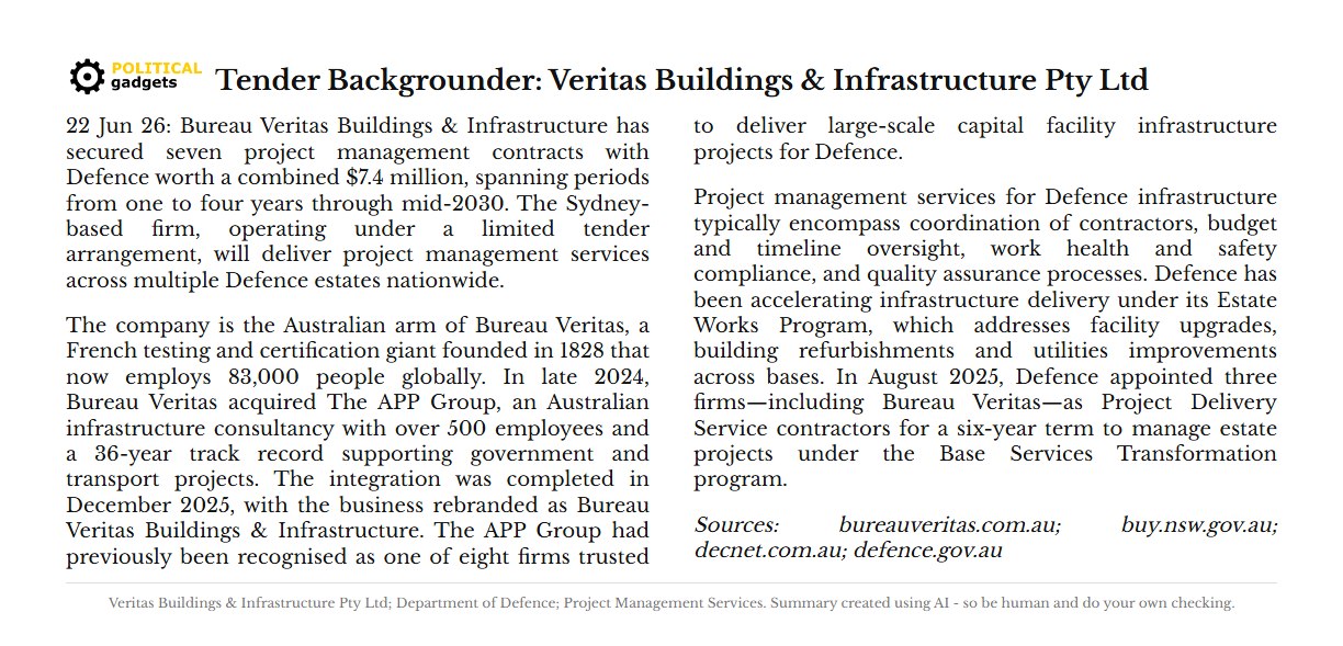 Tender backgrounder chart