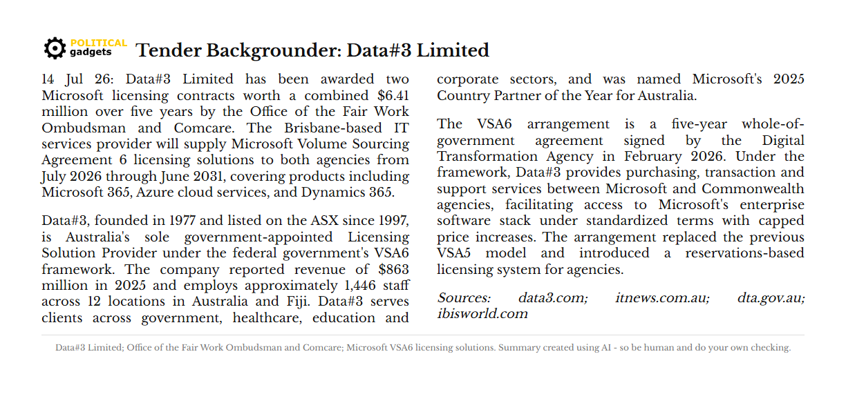 Tender backgrounder chart