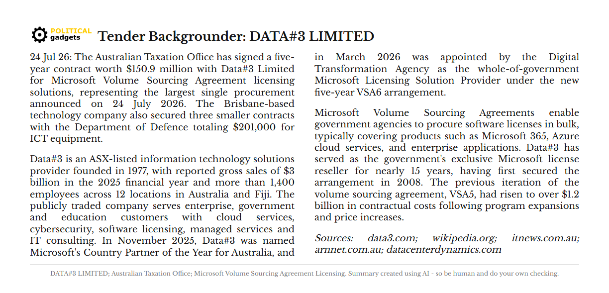 Tender backgrounder chart