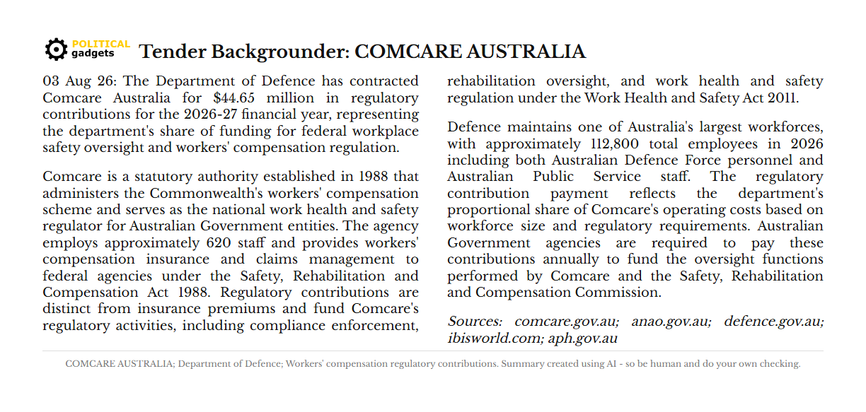 Tender backgrounder chart