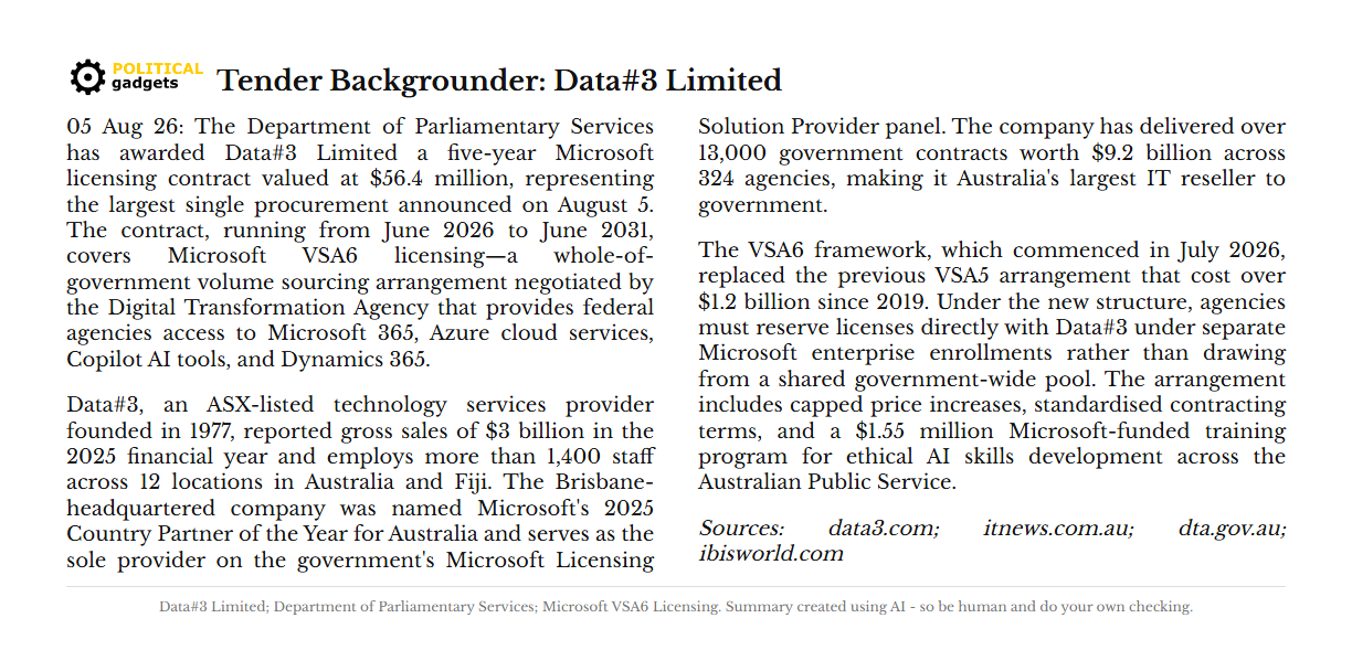 Tender backgrounder chart