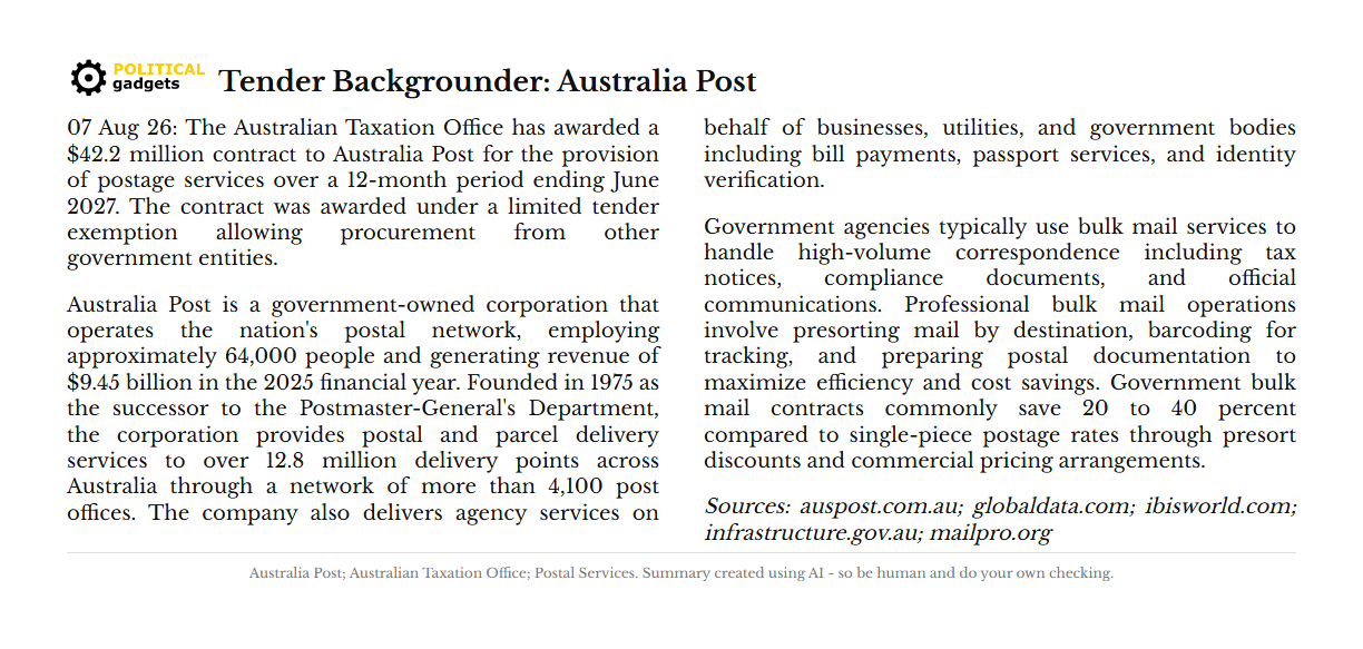 Tender backgrounder chart