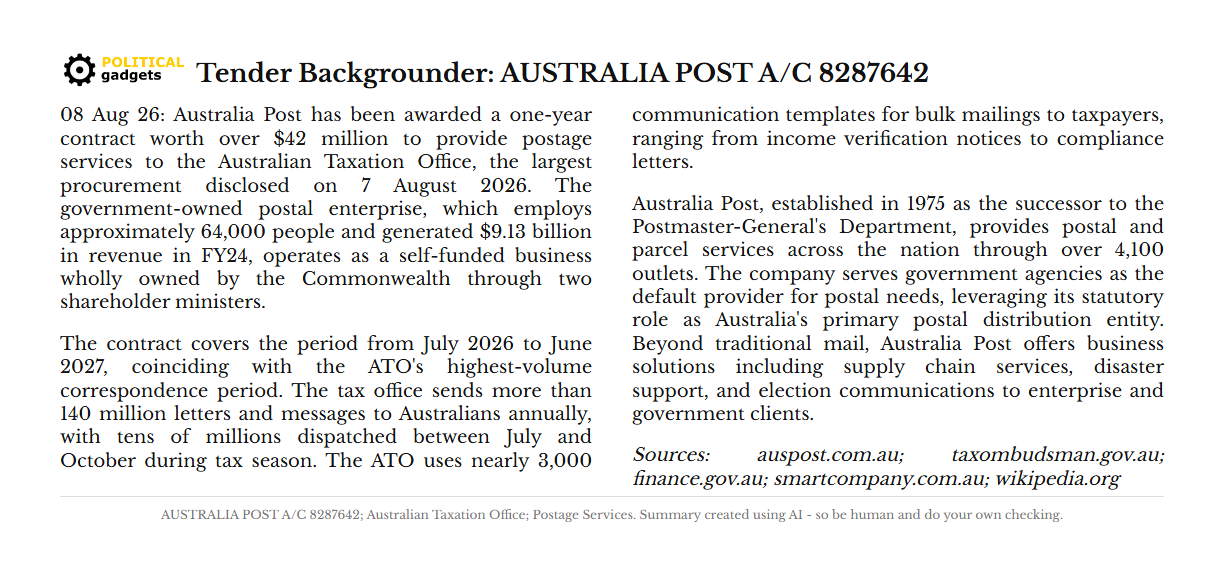 Tender backgrounder chart