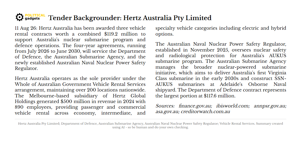 Tender backgrounder chart