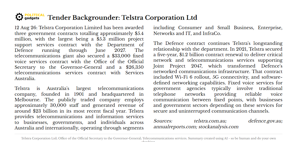 Tender backgrounder chart