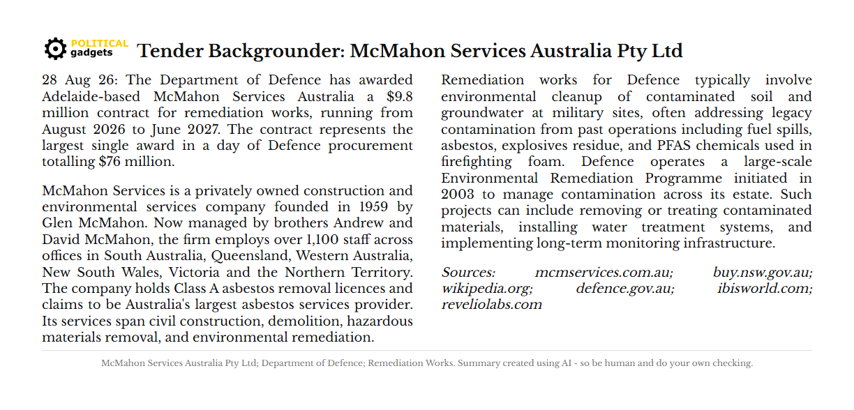 Tender backgrounder chart