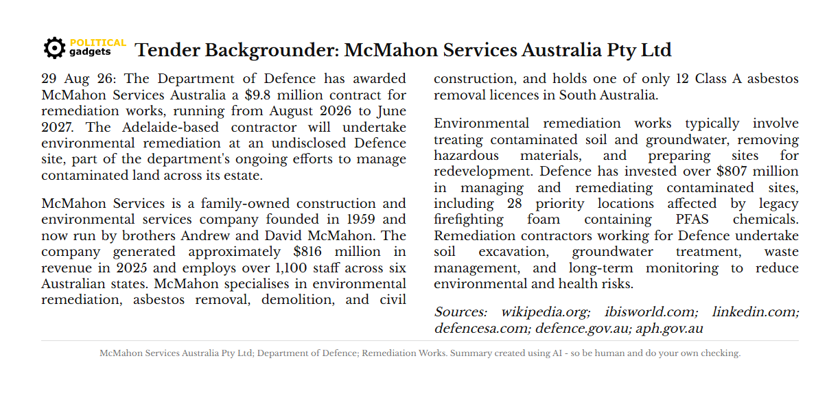 Tender backgrounder chart