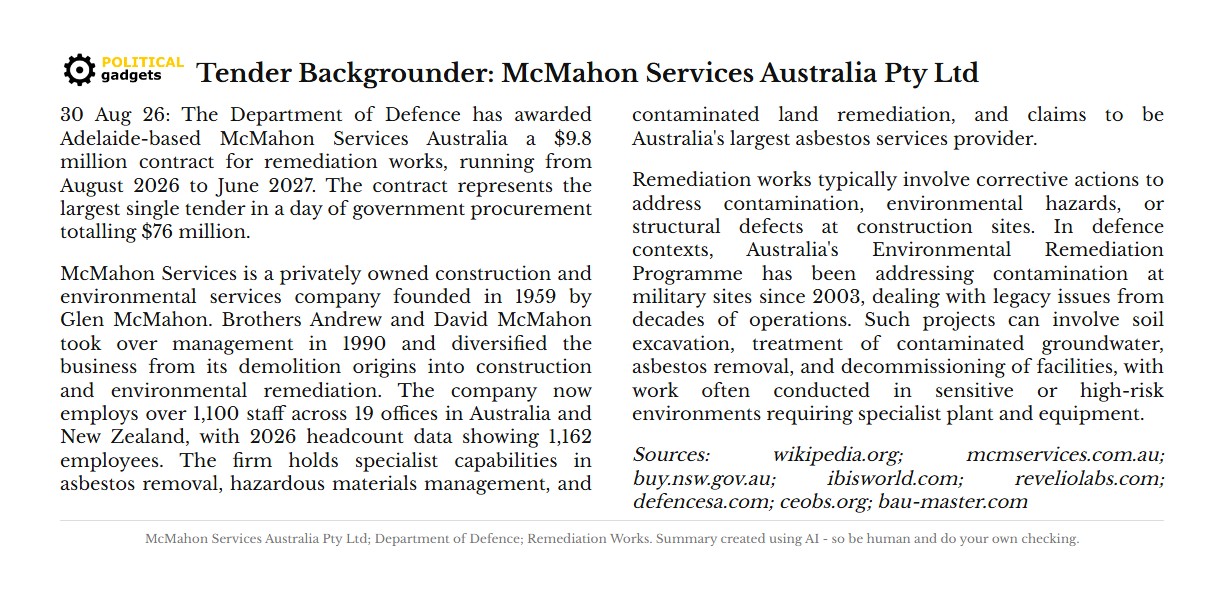 Tender backgrounder chart