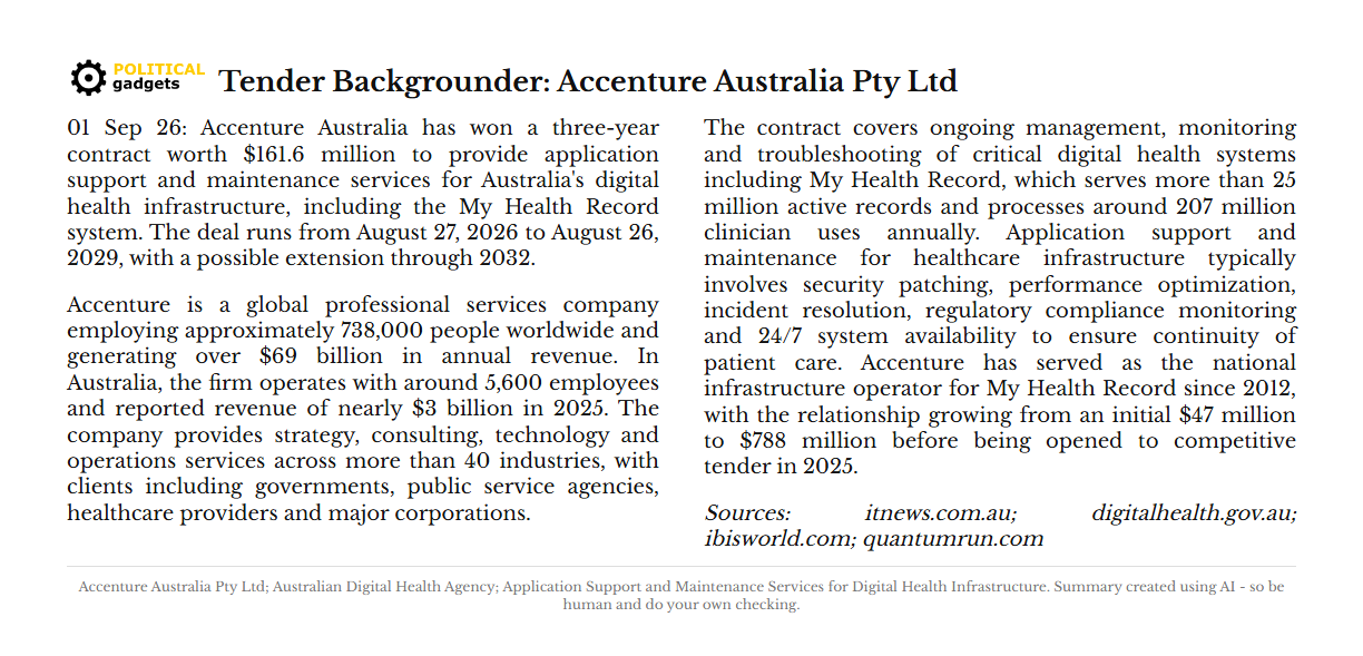 Tender backgrounder chart