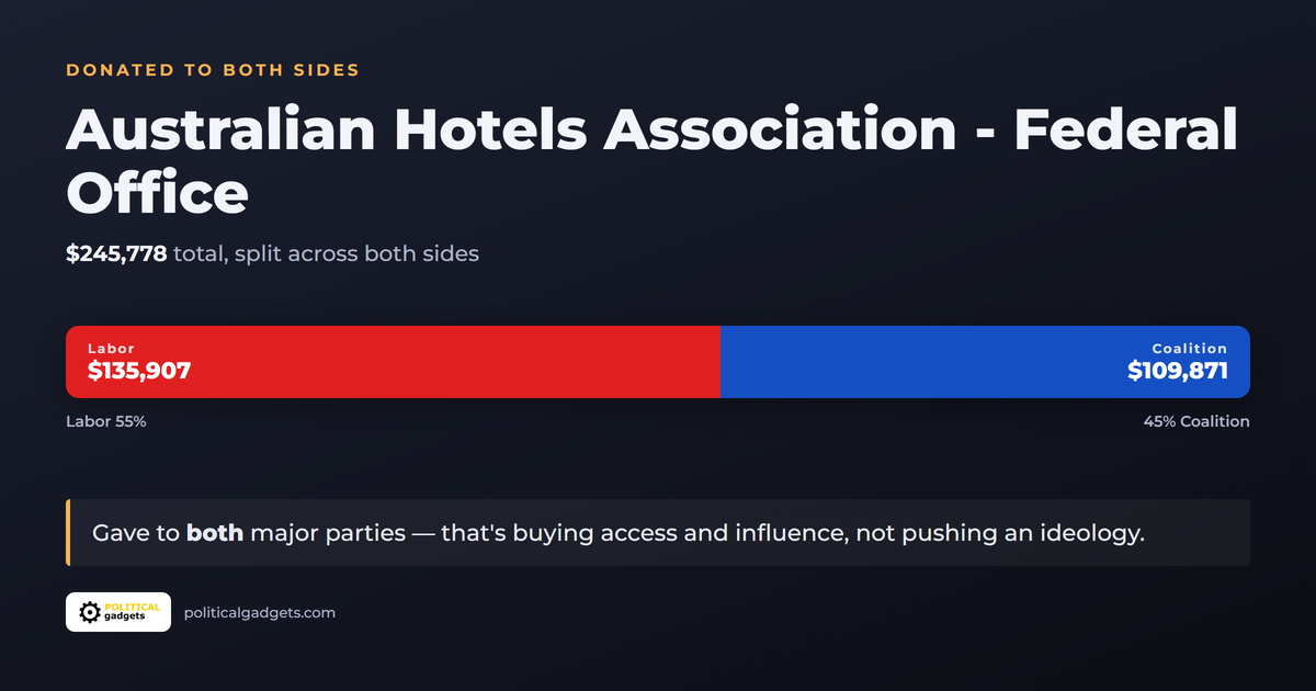 Double donors chart