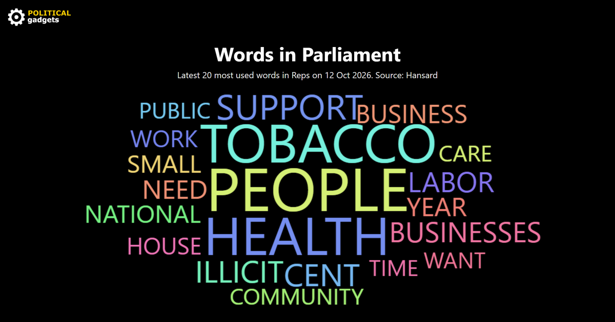 Hansard word cloud