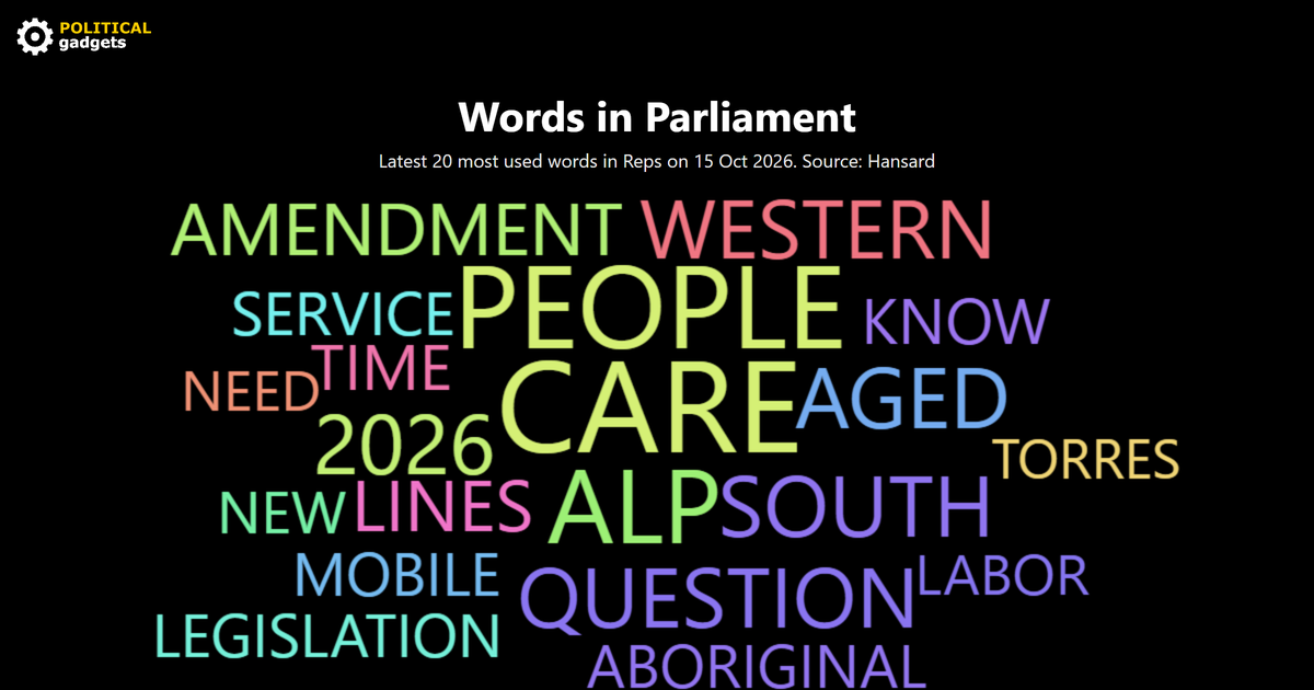 Hansard word cloud