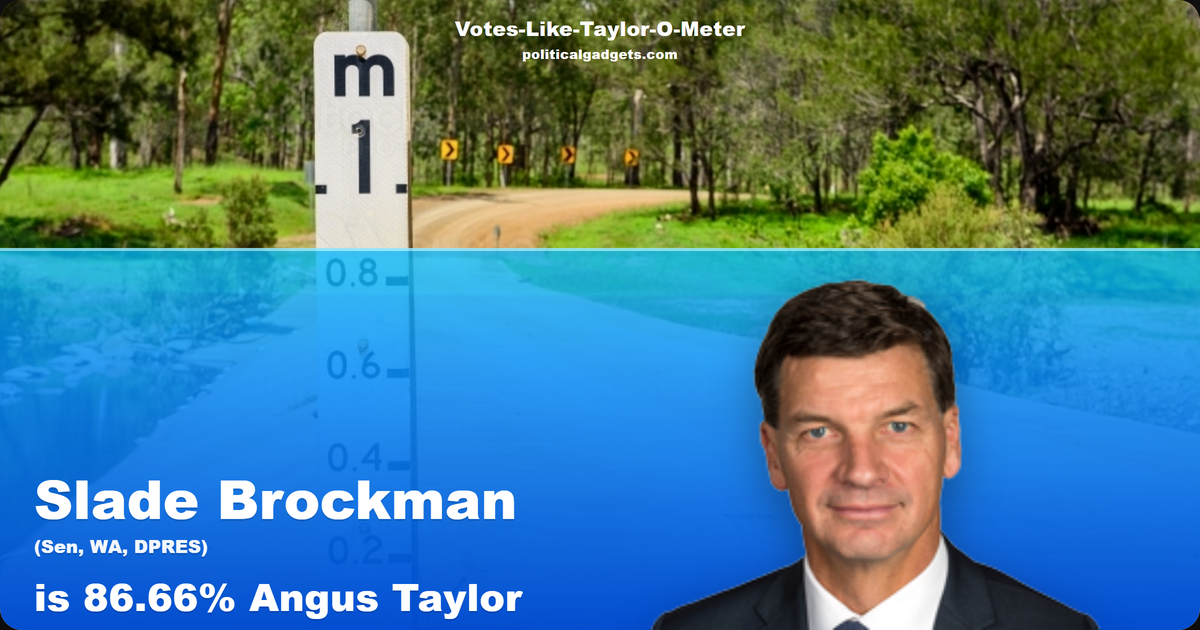 Votes-Like-Taylor-O-Meter chart