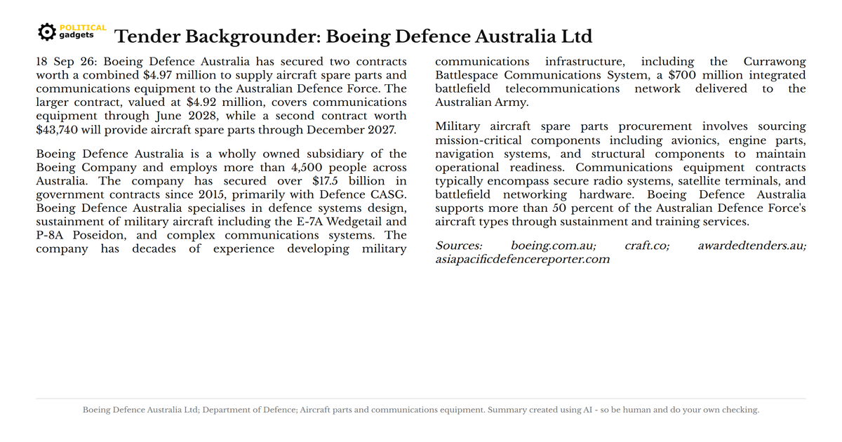 Tender backgrounder chart