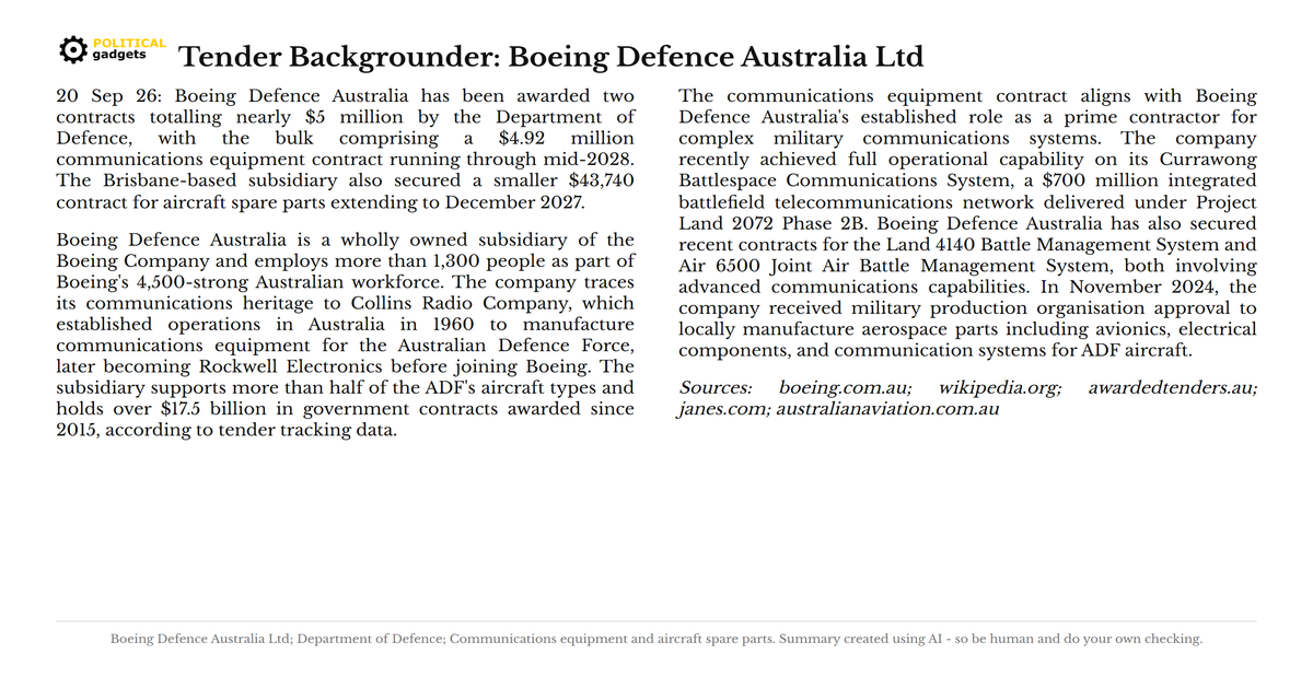 Tender backgrounder chart