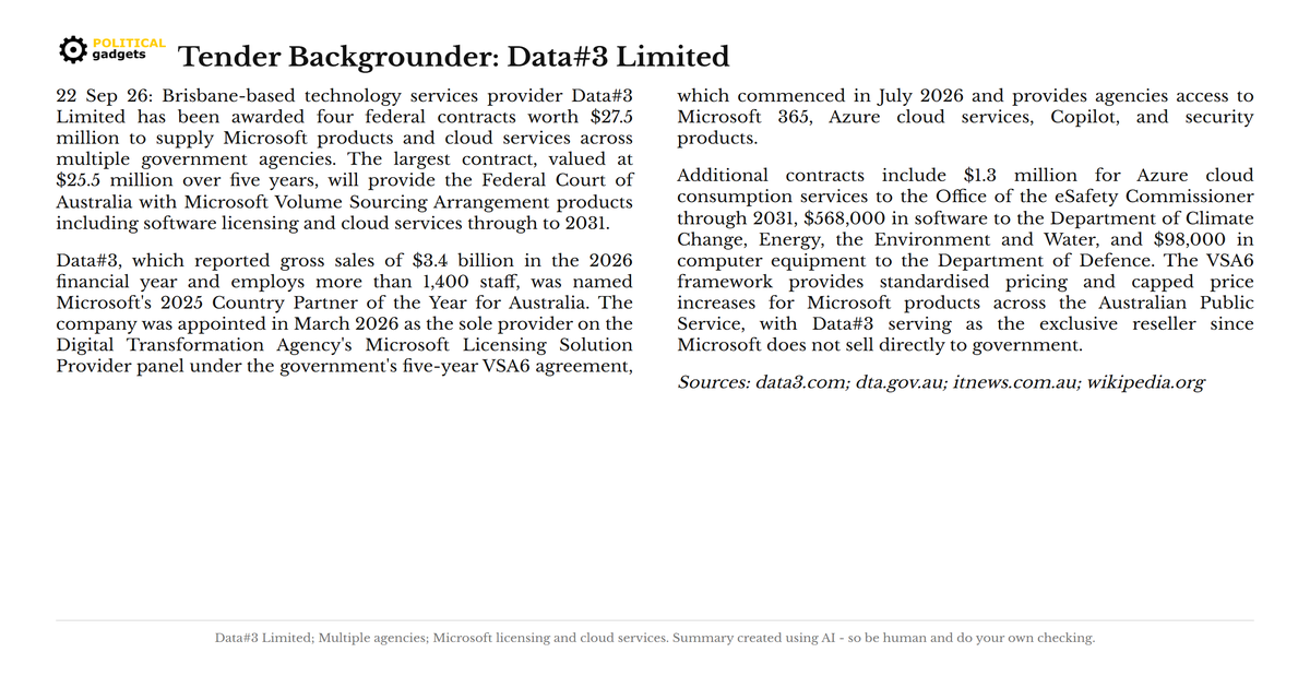 Tender backgrounder chart