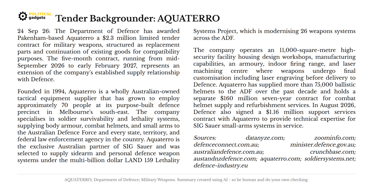 Tender backgrounder chart