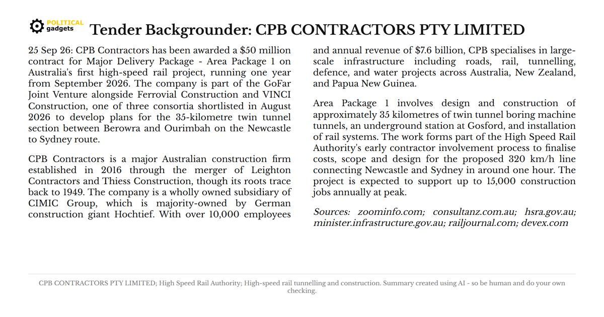 Tender backgrounder chart
