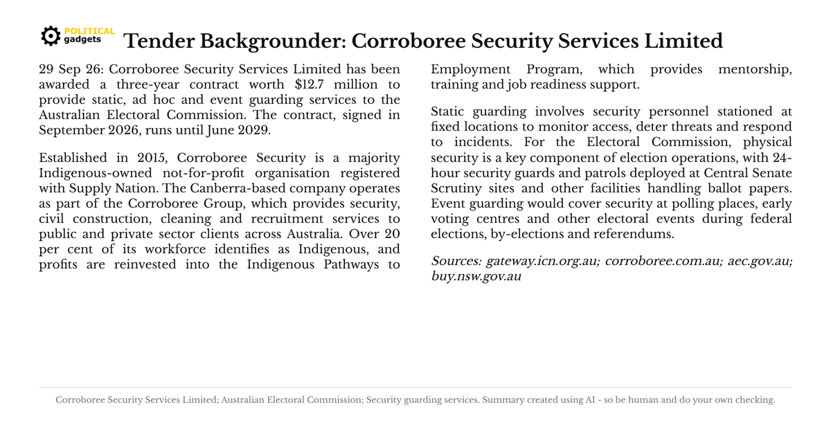 Tender backgrounder chart