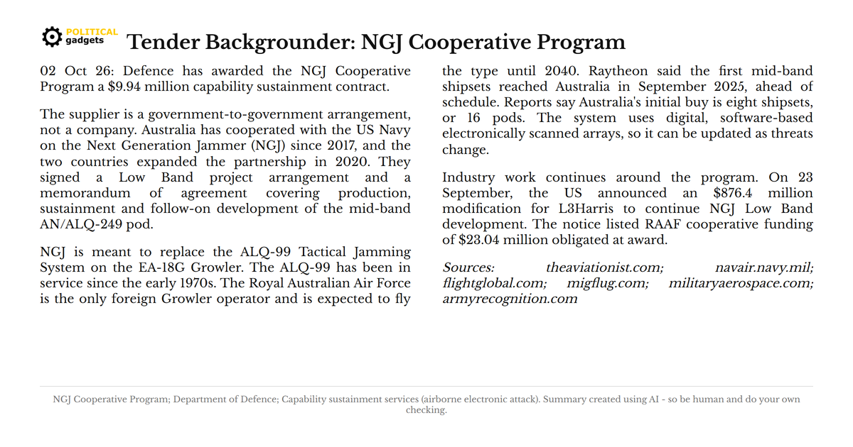Tender backgrounder chart