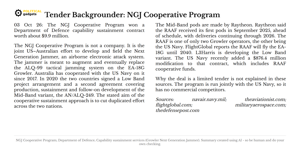 Tender backgrounder chart
