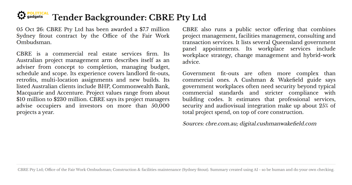 Tender backgrounder chart