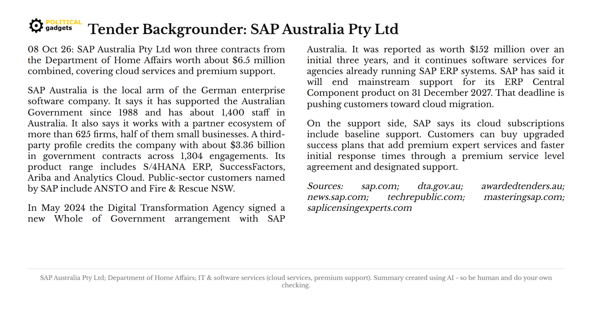 Tender backgrounder chart