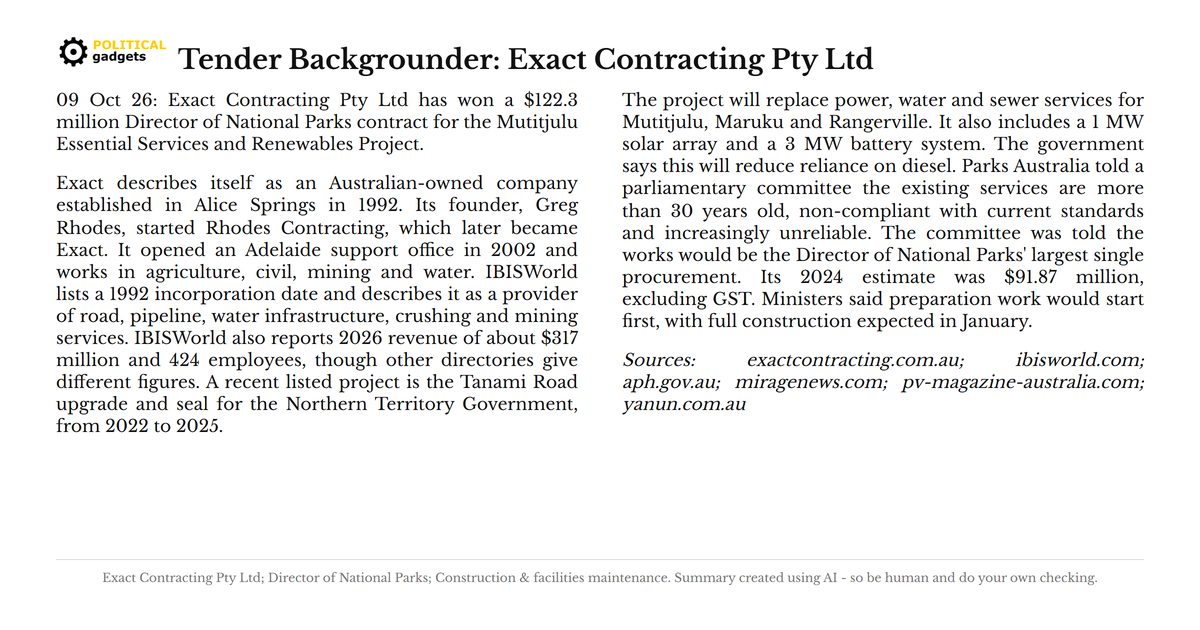 Tender backgrounder chart
