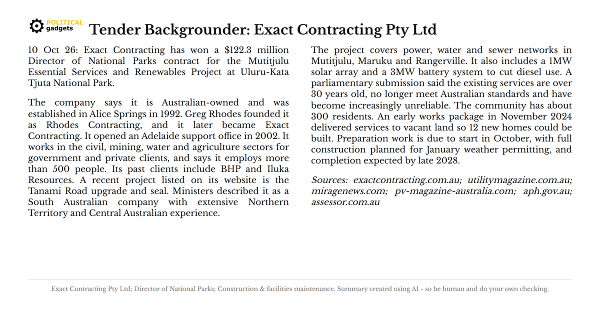 Tender backgrounder chart