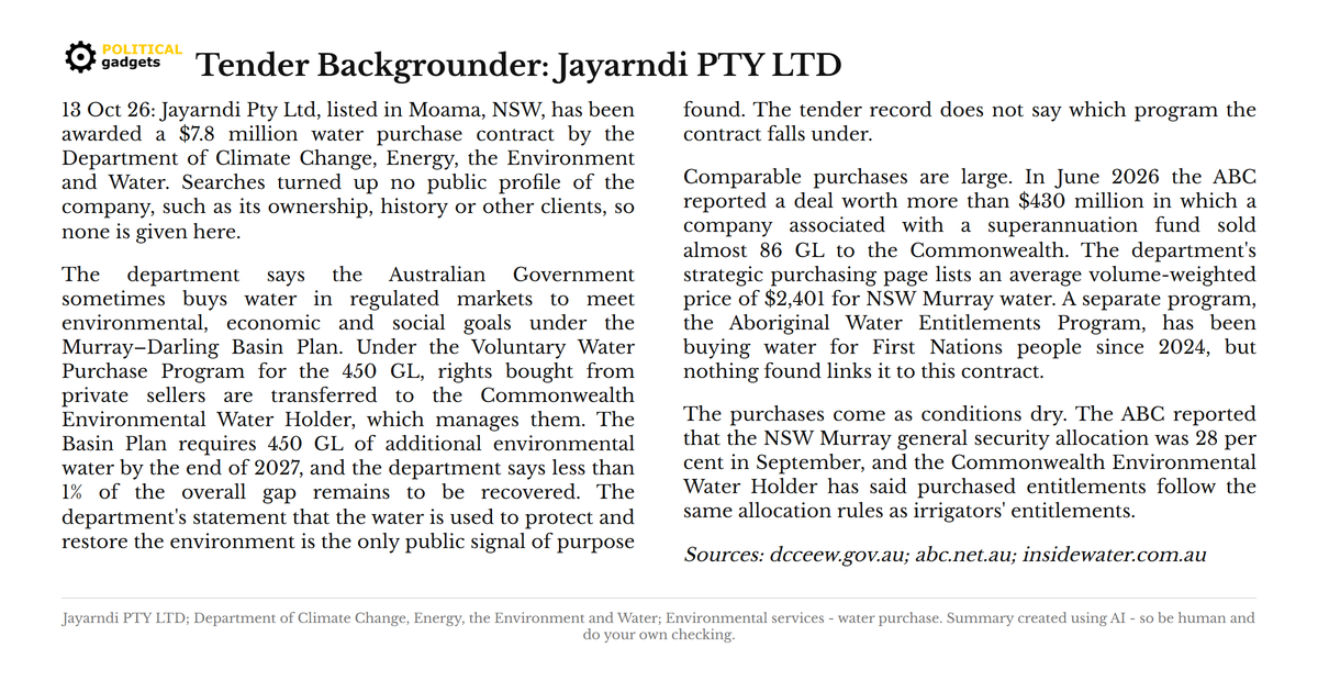Tender backgrounder chart