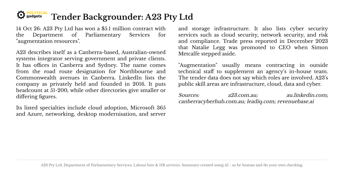 Tender backgrounder chart