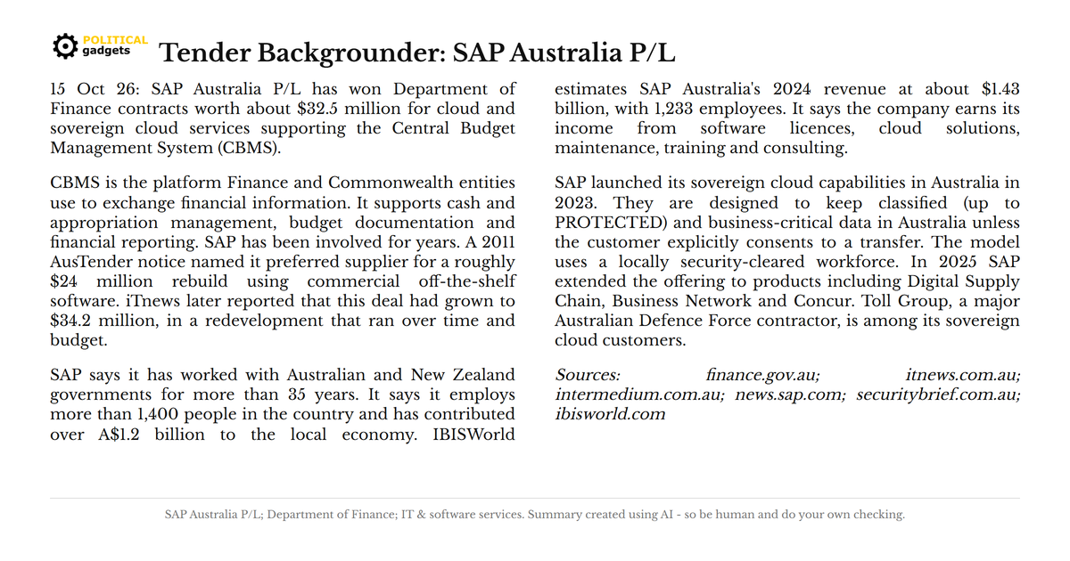 Tender backgrounder chart