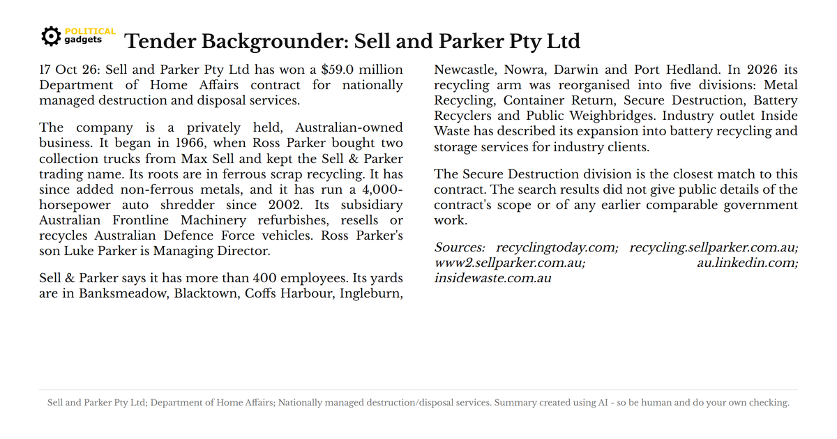 Tender backgrounder chart