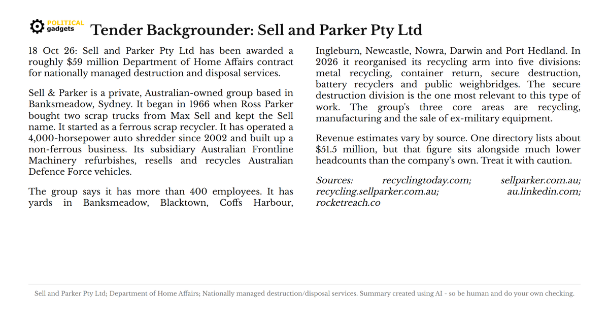 Tender backgrounder chart