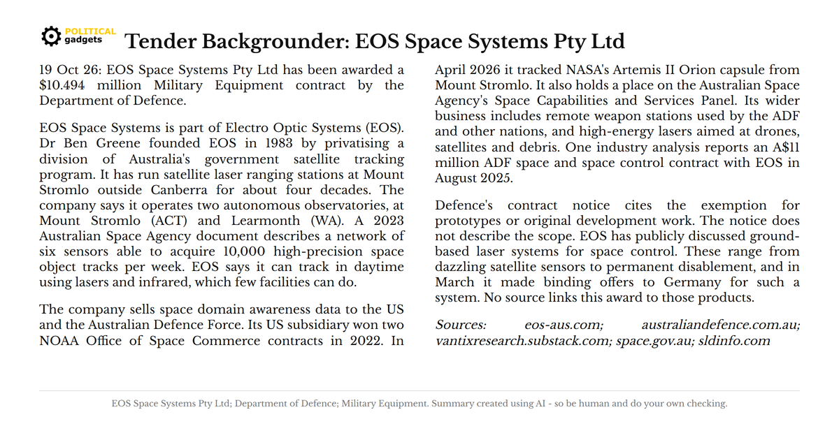 Tender backgrounder chart