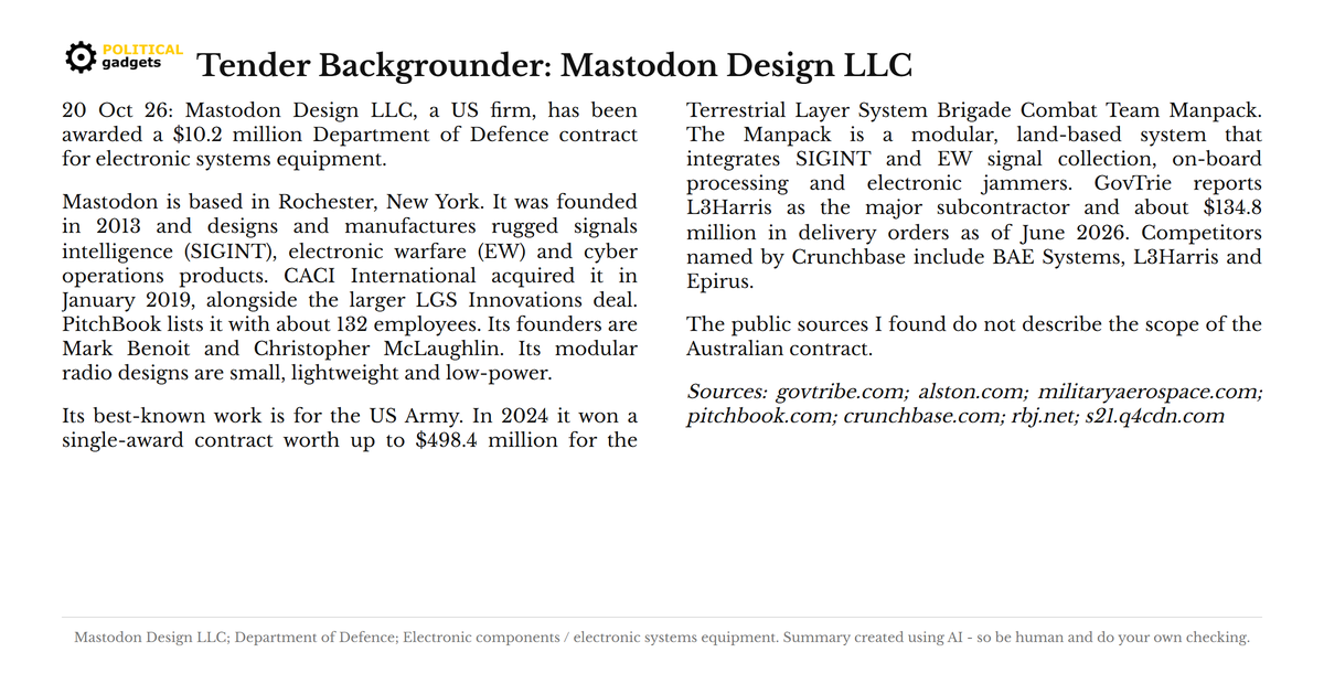 Tender backgrounder chart