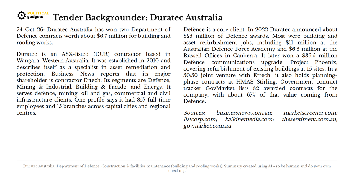 Tender backgrounder chart